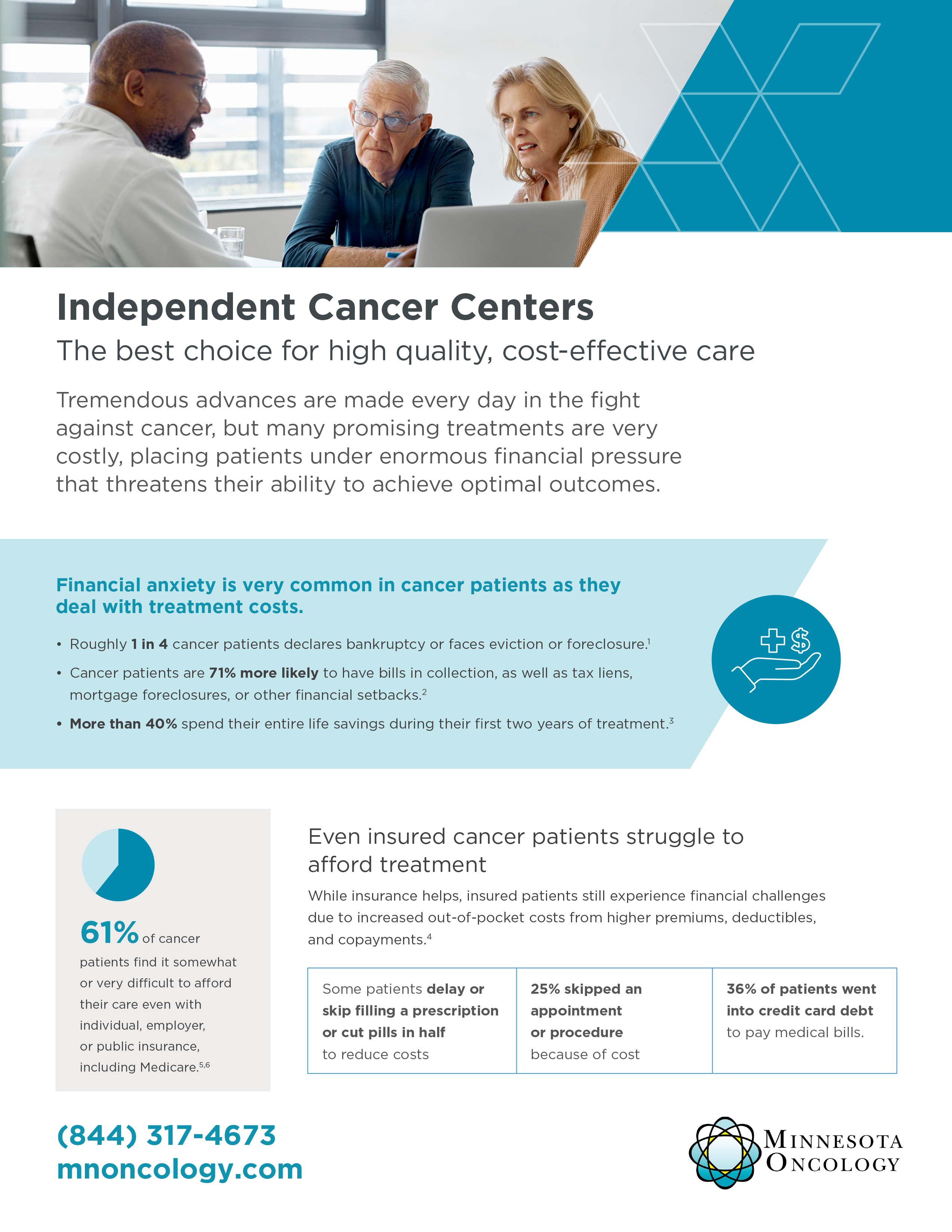 MNO_ Cost of Care Whitepaper 2024 (1)-1.png